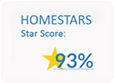 Homestars reviews rank